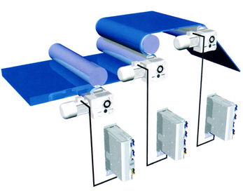 基于Lenze产品的线性驱动与印刷机械驱动系统整体解决方案